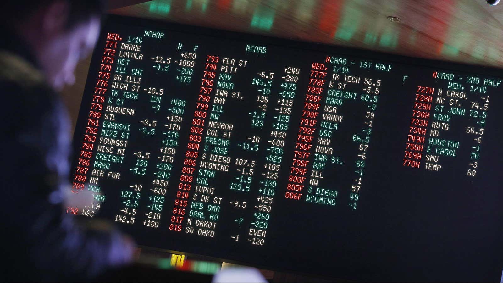 This is what legal betting looks like in the US.