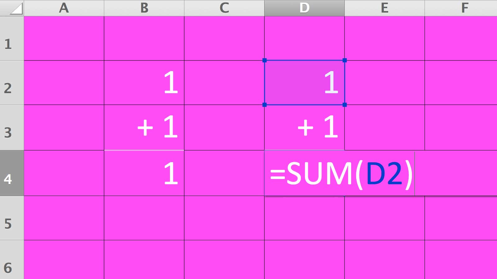 How to avoid making an Excel mistake like Rogoff and Reinhart