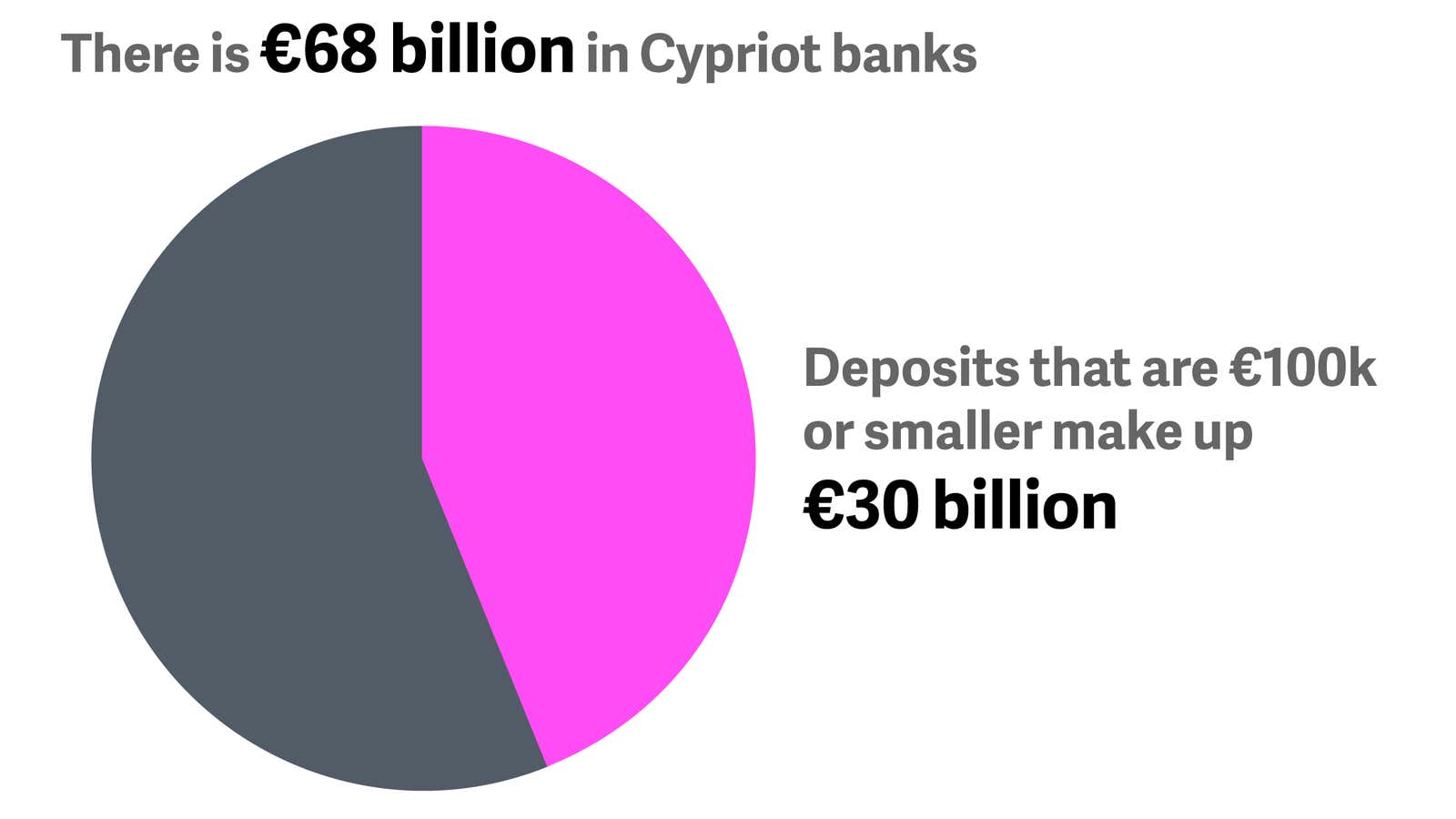 Cyprus may spare small-time investors in the most worrisome piece of its bailout plan