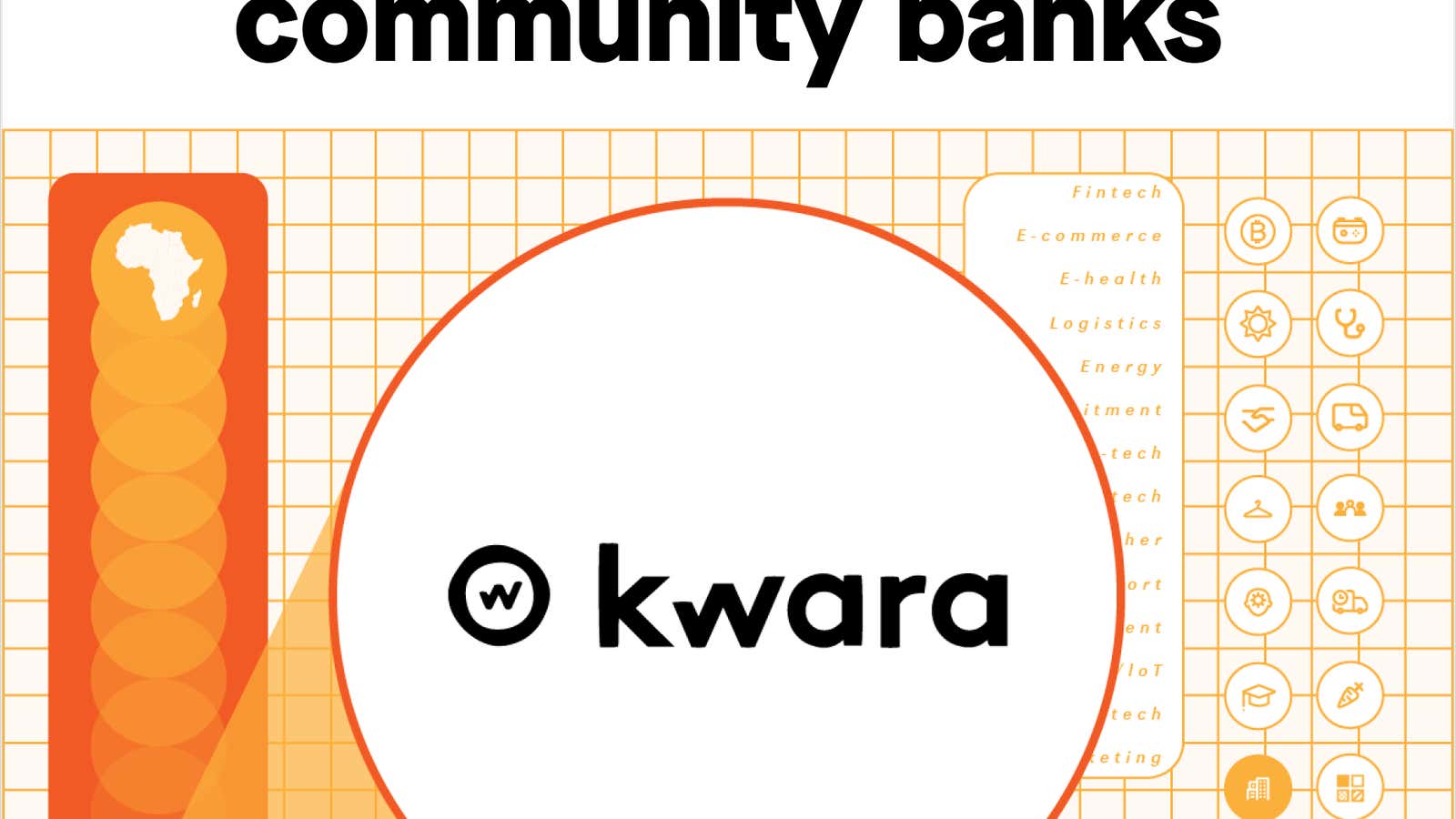 Digitizing Africa's community banks