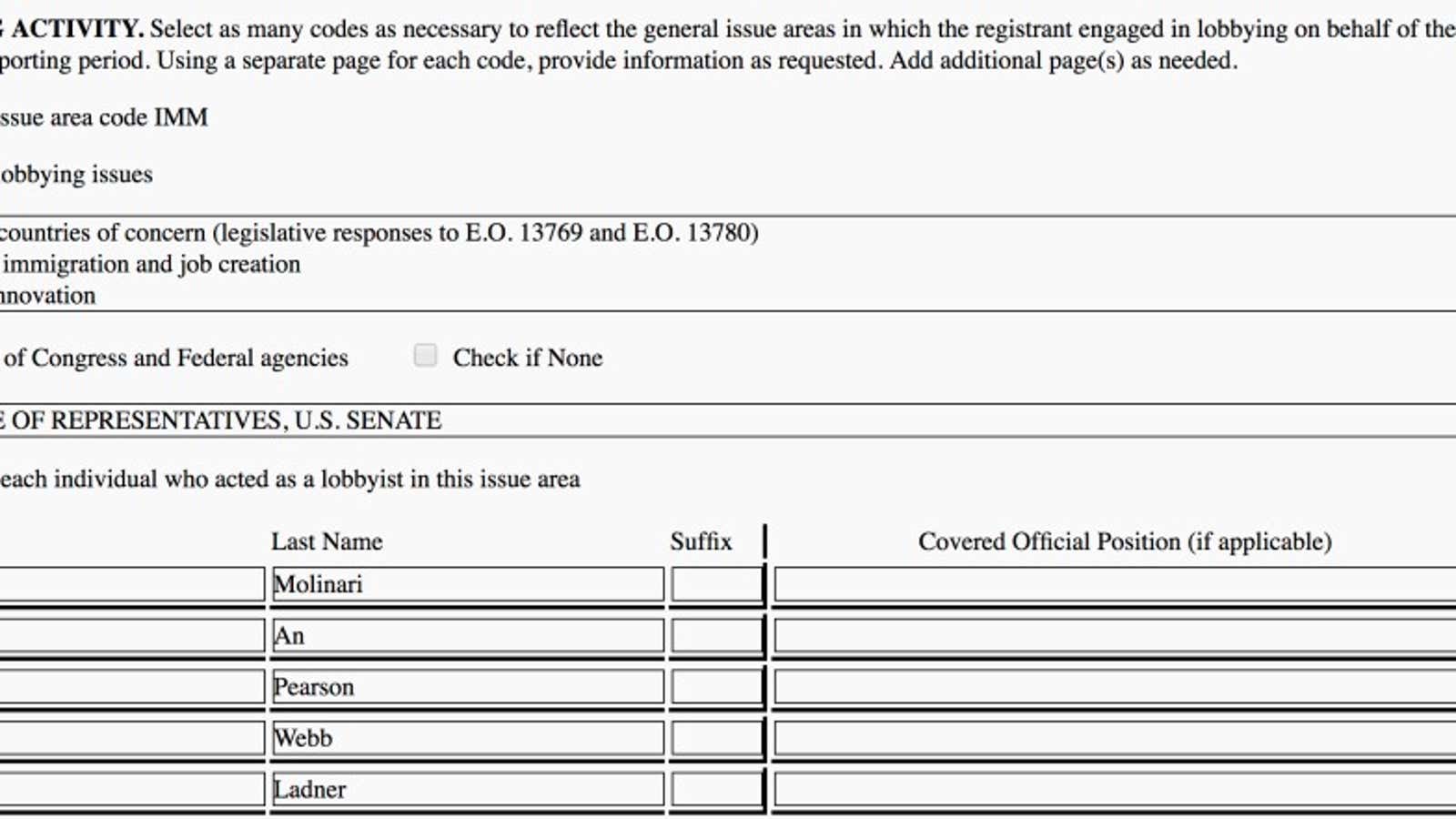 A section from one of Alphabet/Google’s 24 lobbying reports in Q1 2017