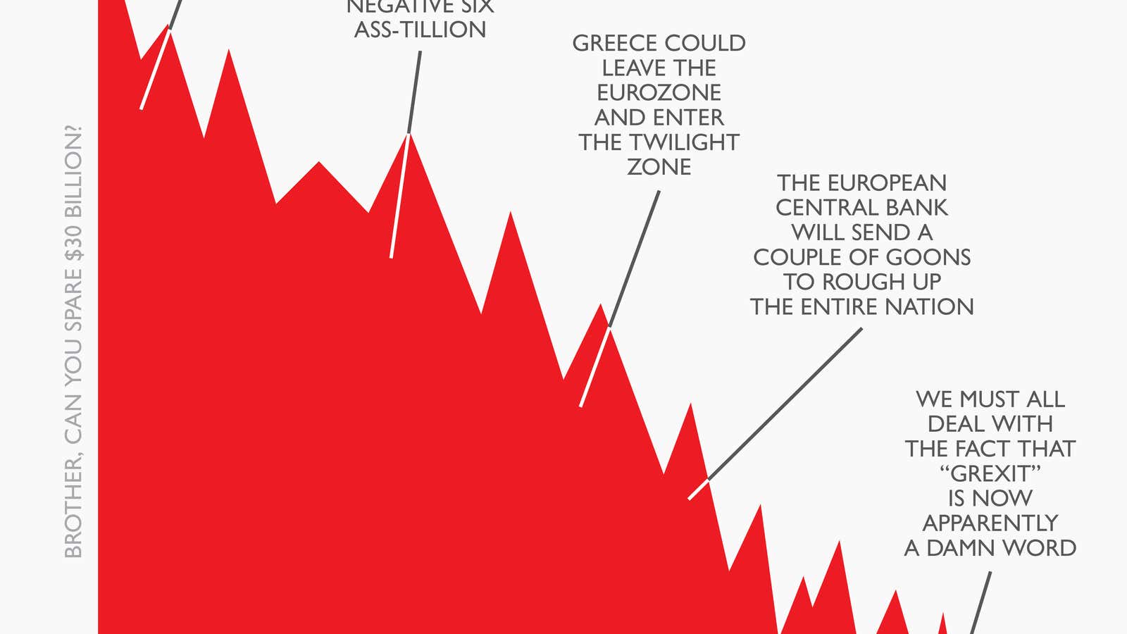 Greece: Now what happens?