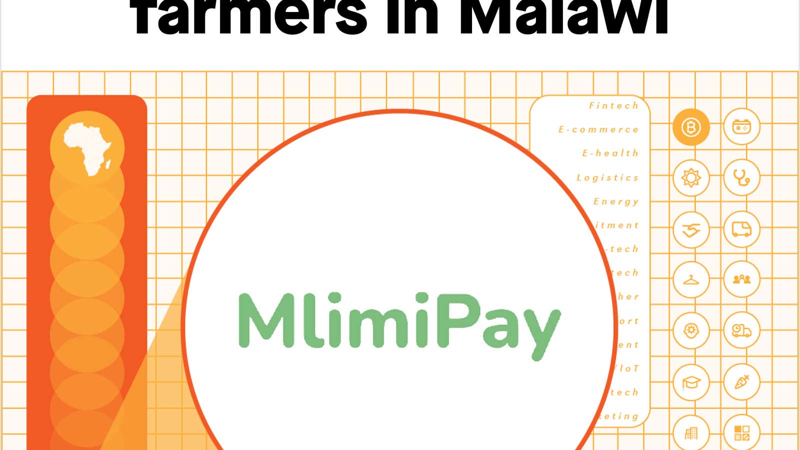 ✦ Financing smallholder farmers in Malawi