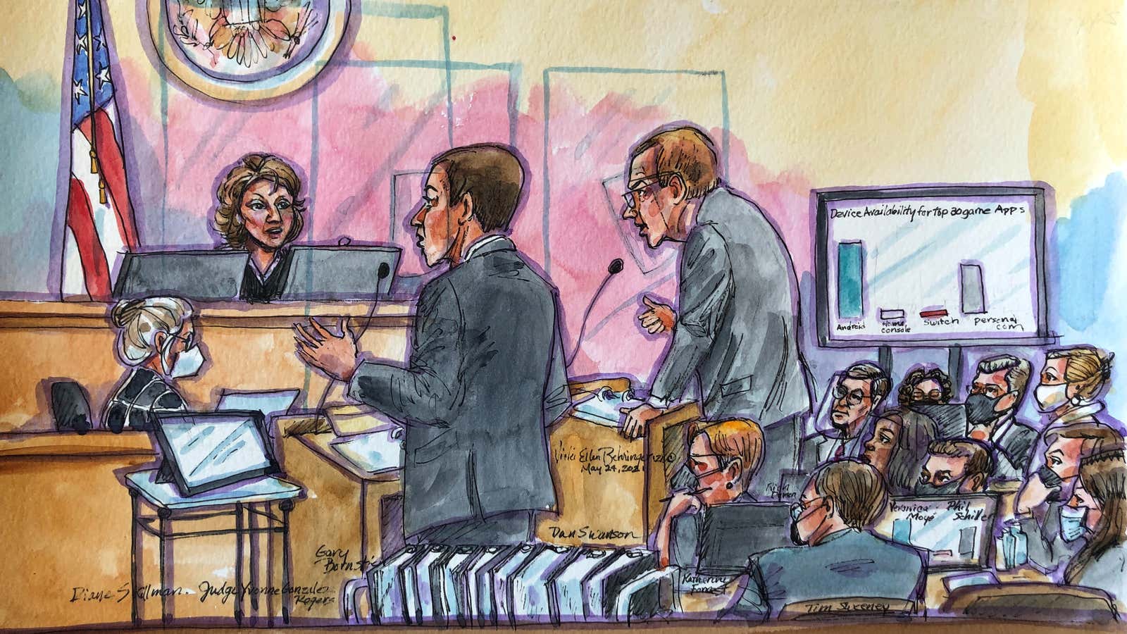 Lawyers from Apple and Epic speak with Judge Yvonne Gonzalez Rogers during a weeks-long antitrust trial at federal court in Oakland, California, U.S. May 24, 2021 in this courtroom sketch.