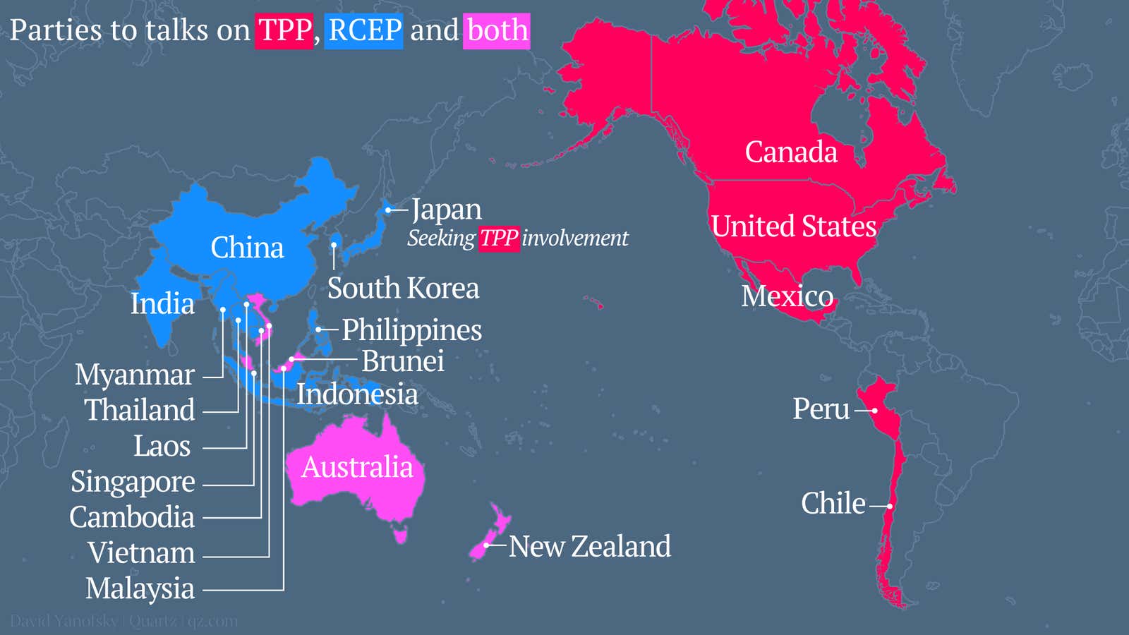 How rival trade blocs between the US and China could be good for free trade in Asia