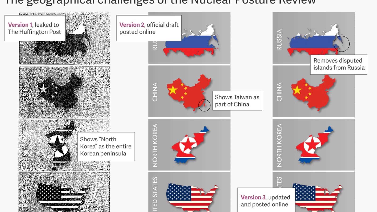 Trump’s nuclear proposal went through three versions before getting Asian geography right