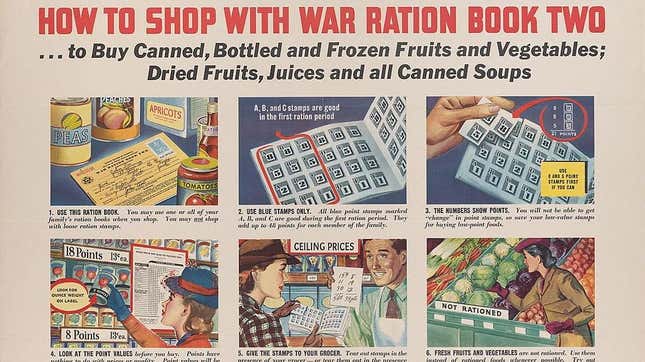 Manual on how to shop with a war ration book