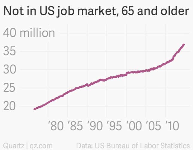 Image for article titled The chart Obama-haters love most—and the truth behind it