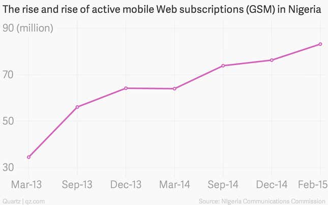 Image for article titled How mobile internet killed off cyber cafés in Nigeria
