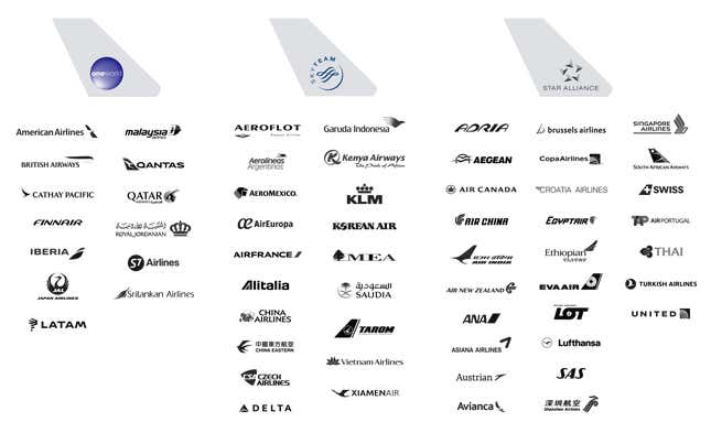Image for article titled The complete guide to frequent flier miles and credit card points