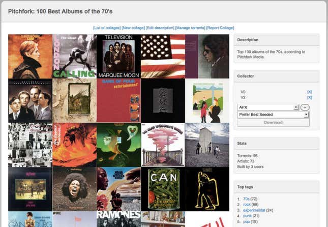 A collage on the site What.cd