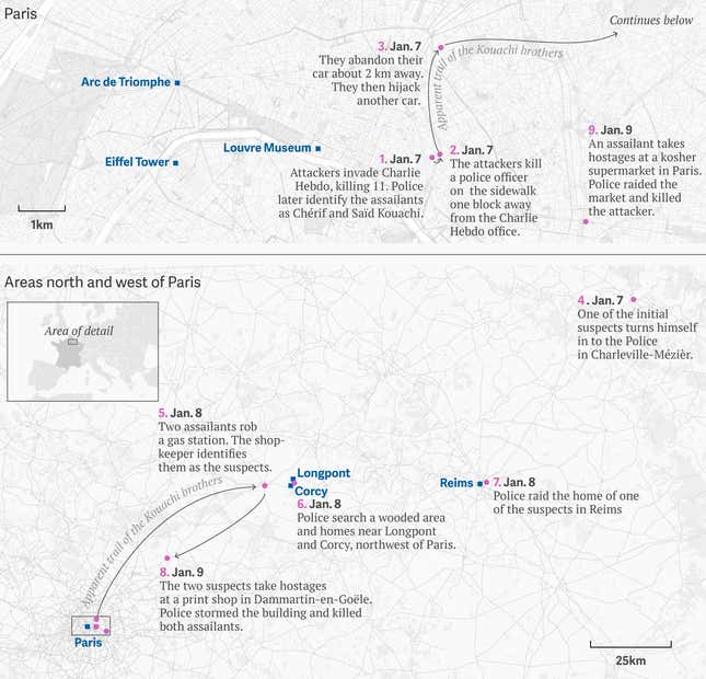 Image for article titled How the Charlie Hebdo attack and manhunt unfolded day by day, city by city
