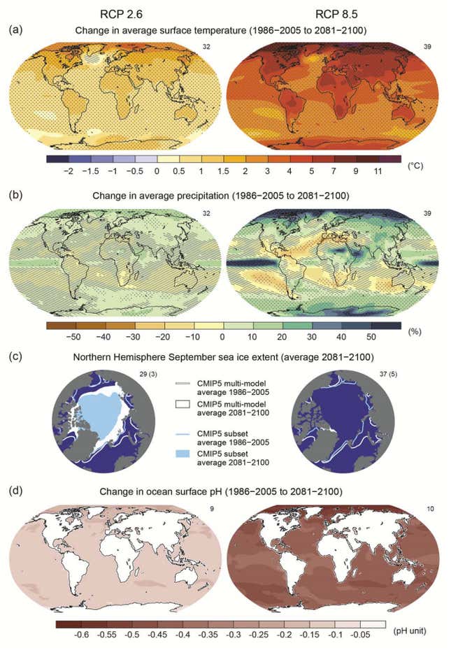 Image for article titled The world’s best scientists agree: On our current path, global warming is irreversible—and getting worse