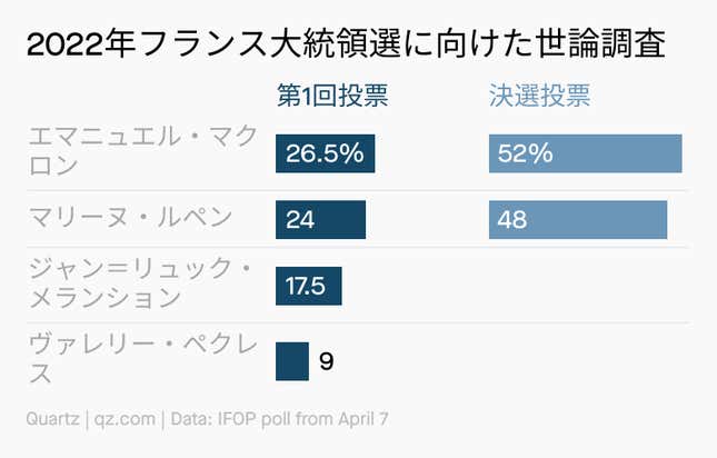 Image for article titled Daily Brief:ロシア、デフォルト目前か