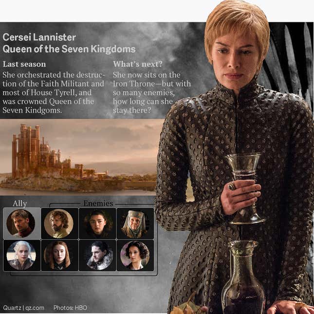 cersei lannister game of thrones trading card