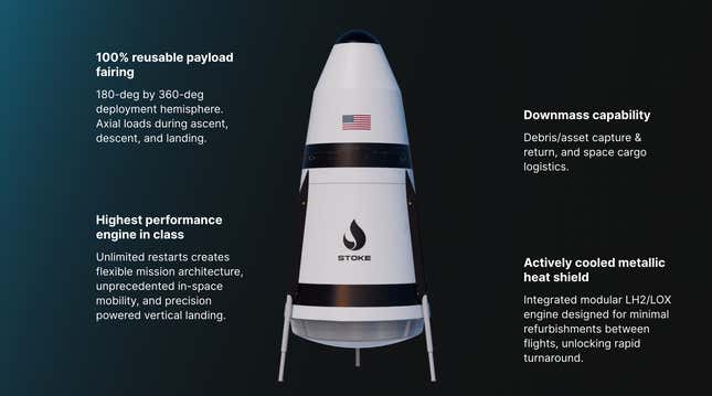 Upperstage/fairing features.