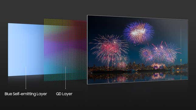 Se combinan múltiples capas para formar las pantallas QD-OLED.