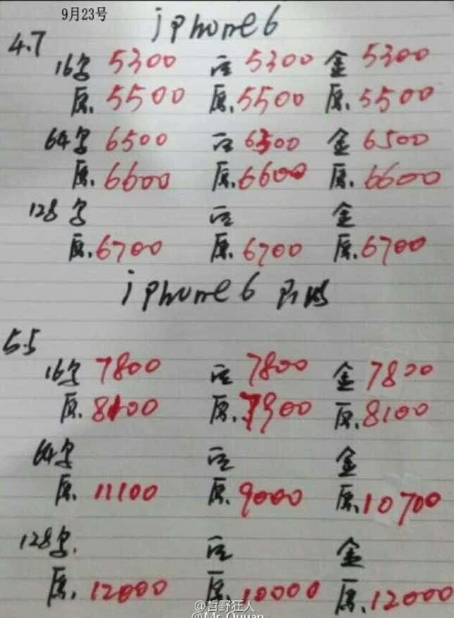 iPhone 6 prices at a dealer in Guangdong province.