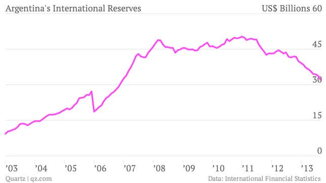 Image for article titled Latin America’s lackluster leaders can’t hide behind economic growth any longer