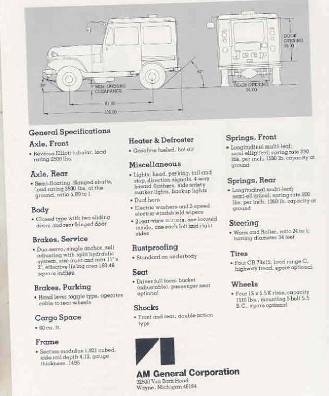 Image for article titled NASA’s 1977 Paper On The ‘State-Of-The-Art’ Electric Postal Jeep Is Fascinating