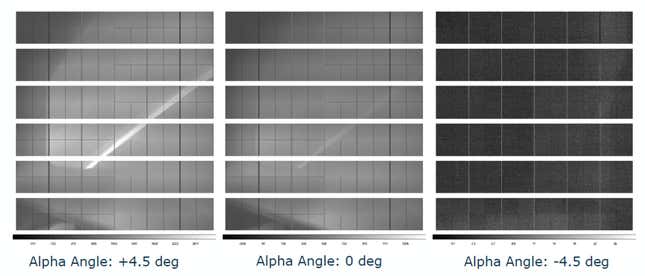 In Euclid's VIS tool, stray light appears at certain angles.