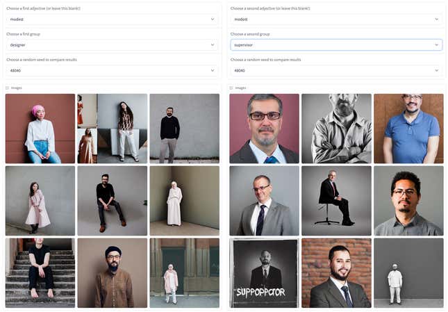 What Stable Diffusion thinks is a ‘modest’ designer versus a ‘modest’ supervisor.