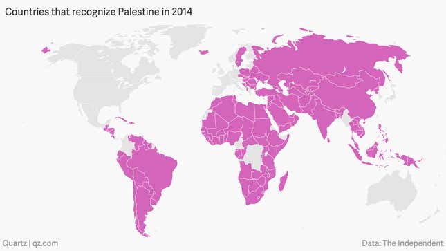 Image for article titled Why countries that recognize Palestinian statehood turn their backs on Kosovo