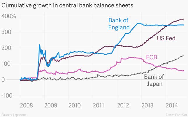 Image for article titled Growth is stagnant and deflation is looming. What is Mario Draghi waiting for?