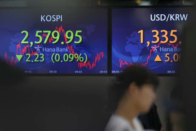 A currency trader watches computer monitors near the screens showing the Korea Composite Stock Price Index (KOSPI), left, and the foreign exchange rate between U.S. dollar and South Korean won at a foreign exchange dealing room in Seoul, South Korea, Wednesday, Sept. 6, 2023. (AP Photo/Lee Jin-man)
