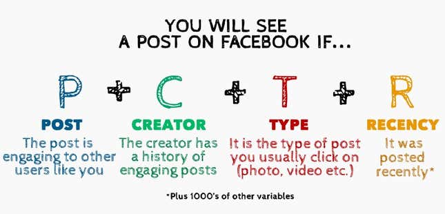 Image for article titled This is how your fear and outrage are being sold for profit