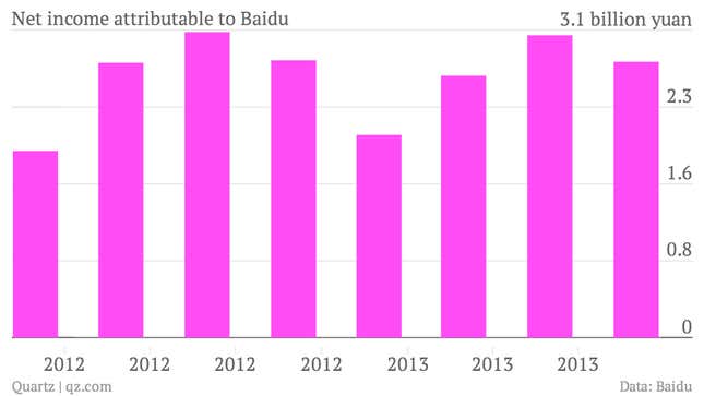 Image for article titled Baidu says its buying spree isn’t over