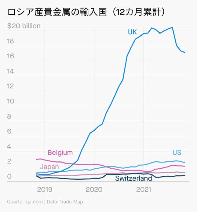 Image for article titled Daily Brief:米「中絶禁止」の要点