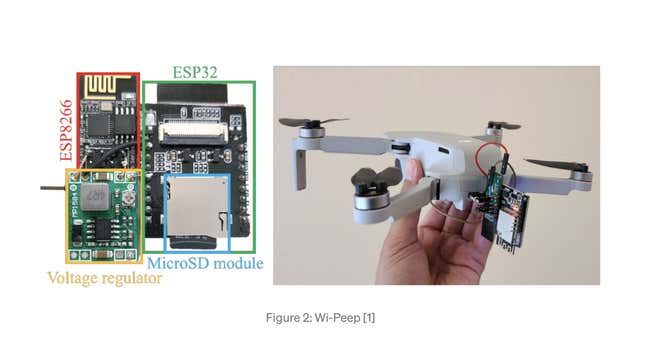 Imagen para el artículo titulado Crean un aterrador dron hacker que puede &#39;ver a través de las paredes&#39; con wifi