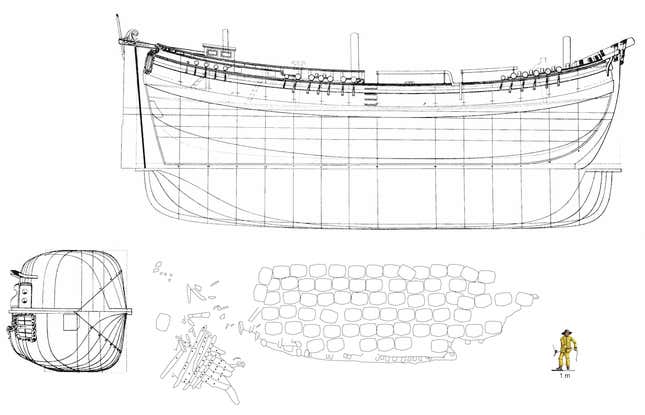 A graphic showing the ship's probably construction and the wreck's distribution on the seafloor.