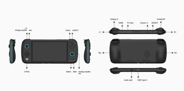 odin pro ps2 performance