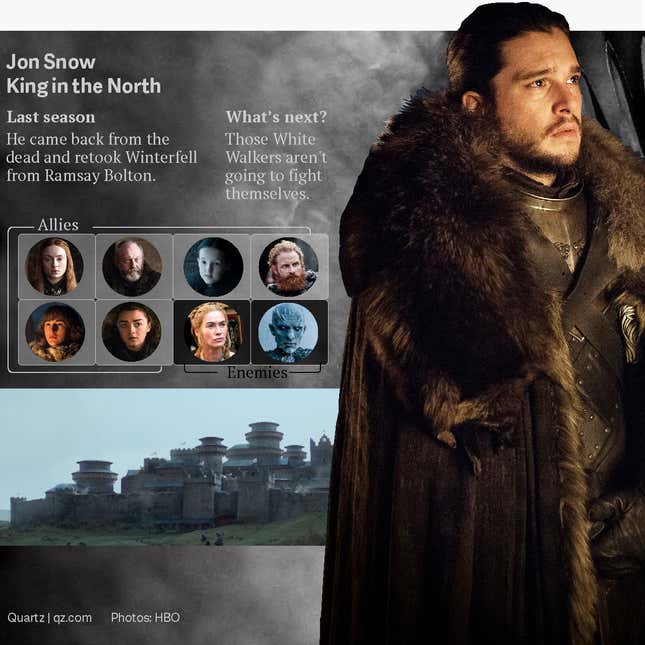 jon snow game of thrones trading card