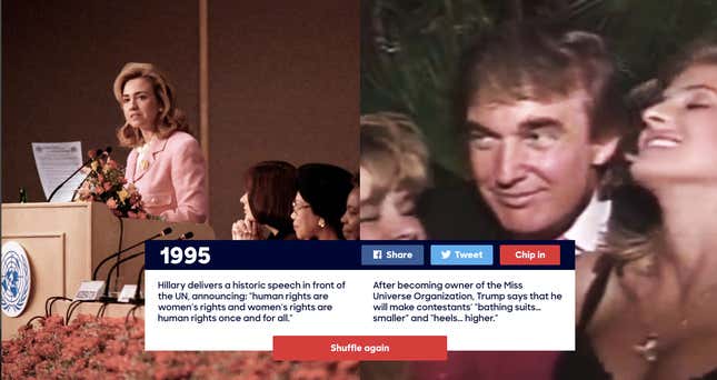 1995.