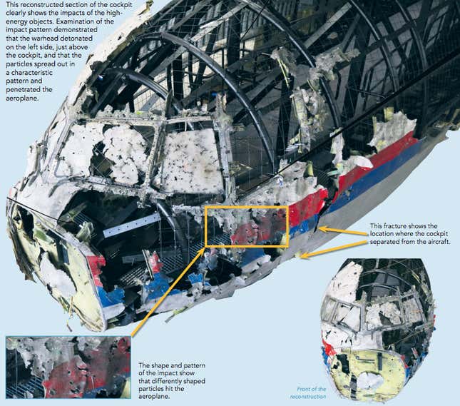From page 13 of the Dutch Safety Board brochure on the MH17 crash.