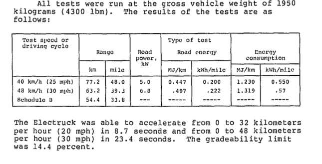 Image for article titled NASA’s 1977 Paper On The ‘State-Of-The-Art’ Electric Postal Jeep Is Fascinating