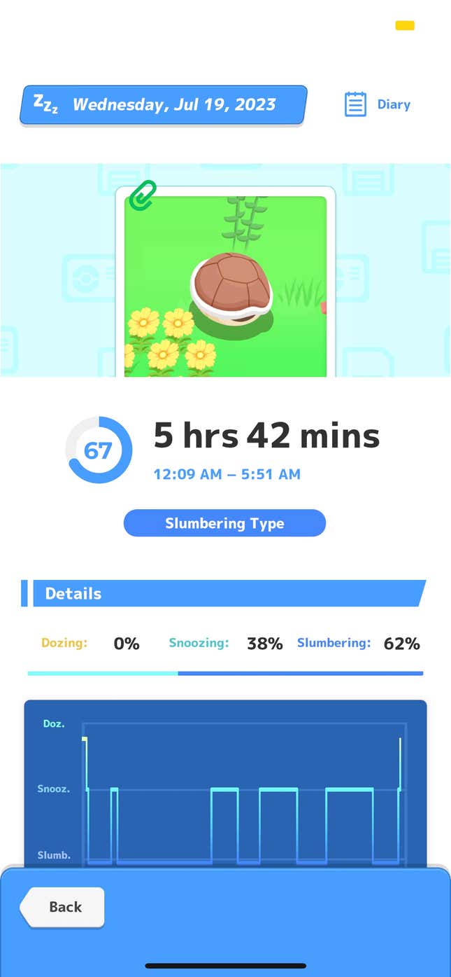 A Pokemon Sleep screenshot shows a sleeping time of five hours and 42 minutes.