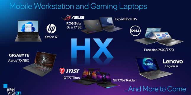 Intel Core HX