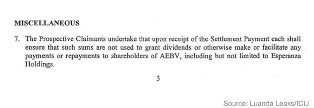 A snippet from Citi's secret $15m settlement contract, which insisted no money go to dos Santos-tied Esperaza