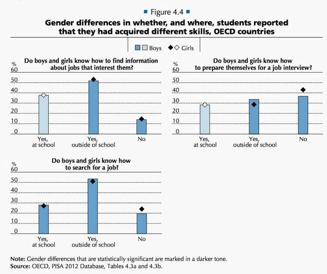 Image for article titled Happy Equal Pay Day: US women had to work this far into 2015 to earn what men did in 2014