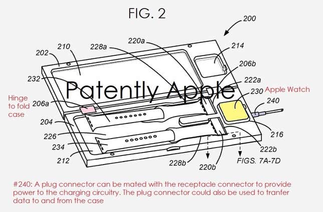 A new wireless Apple Watch Carrying Case that’s never been seen before
