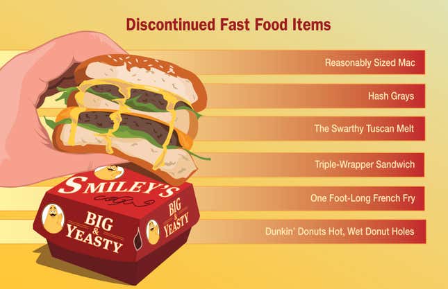 Image for article titled Discontinued Fast Food Items