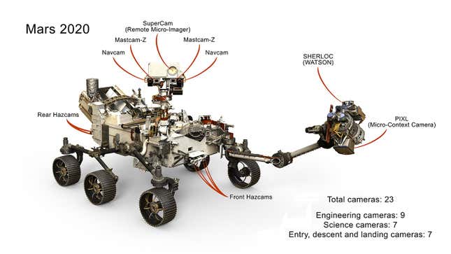 Imagen para el artículo titulado La NASA elige al fin un nombre para su nuevo rover marciano