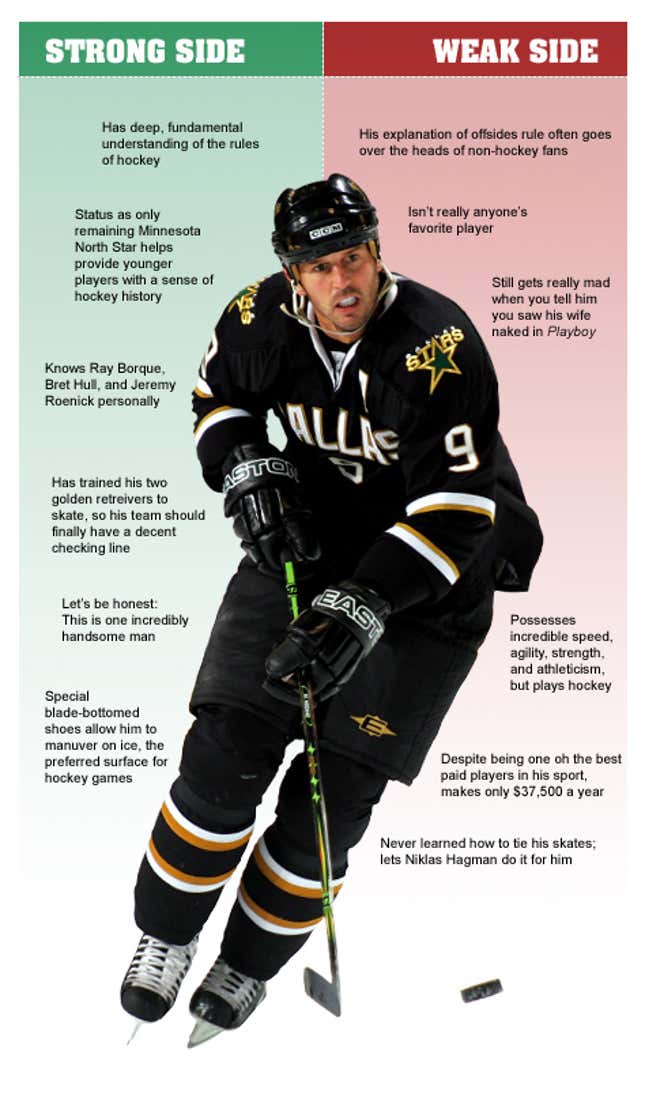 Image for article titled Mike Modano