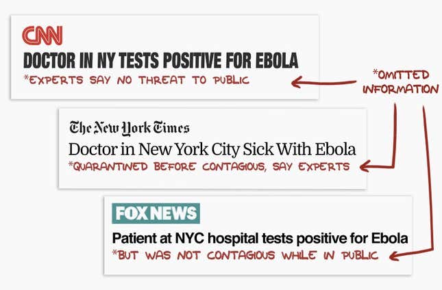 Image for article titled This is how your fear and outrage are being sold for profit