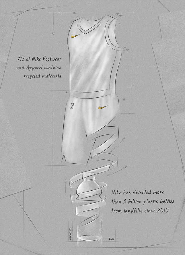 Nike Uniforms - The Draw Play