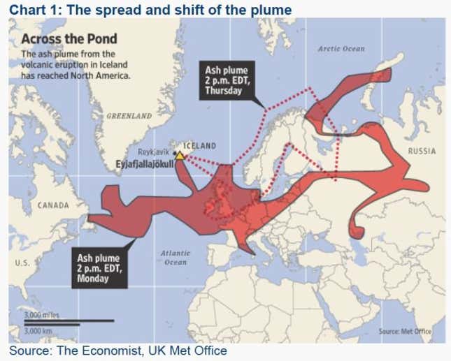 Eyjafjallajökull’s 2010 eruption choked the atmosphere with so much volcanic ash that its plume grounded tens of thousands of global commercial airline flights each day.
